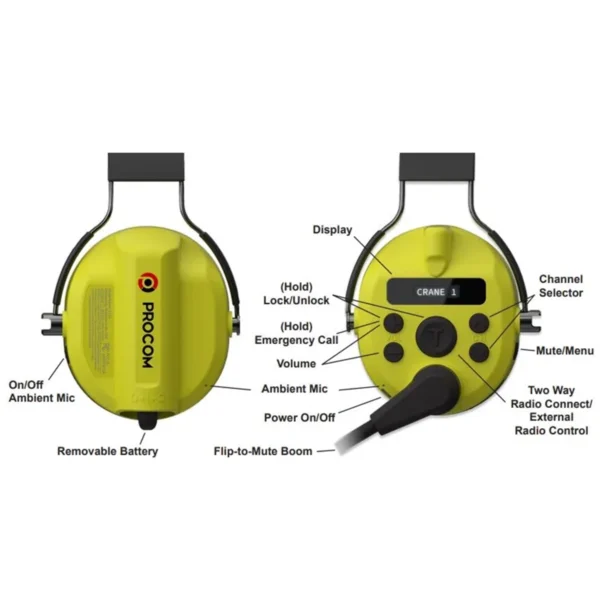 Procom radio headsets - Image 2